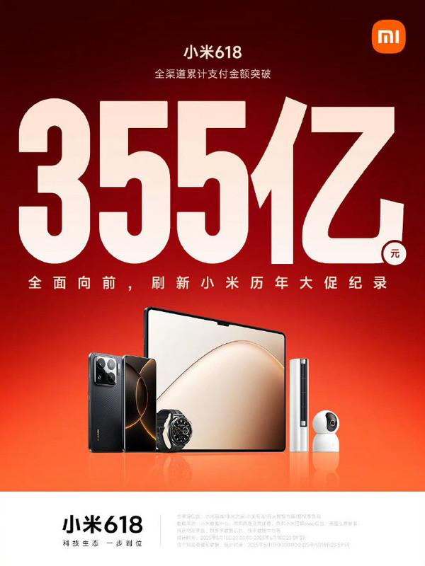 再破纪录！小米618全渠道累计支付金额突破355亿元