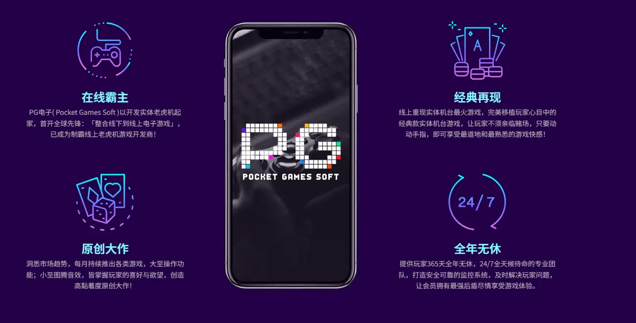 PG电子游戏新版本上线,优化功能与流畅度大提升