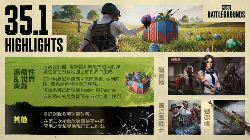 《绝地大逃杀》生存挑战机制深度解析:战术竞技的新维度